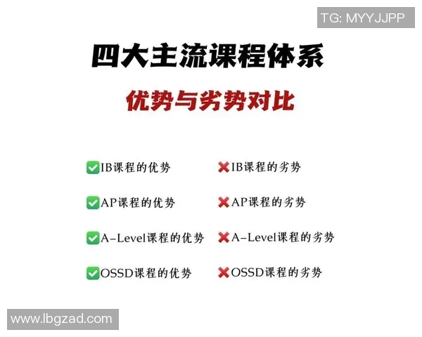 赛后分析:WE与FPX在团队协作中的优劣势对比与启示