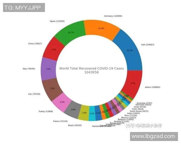重庆滑板队速度表现数据分析与训练策略探讨